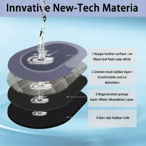 Tapete Super Absorvente Baño