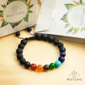 Pirámide 7 chakras + Pulsera 7 chakras