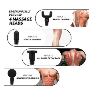 Masajeador Facial Gun