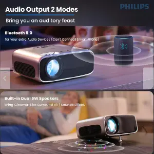 Proyector Philips Prime2 720p Wifi NETF