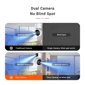 Camara De Seguridad TC167