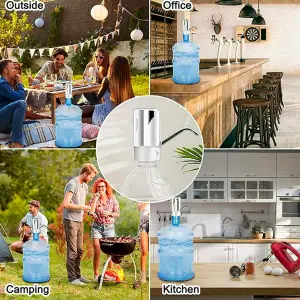 Dispensador de agua Recargable 2023