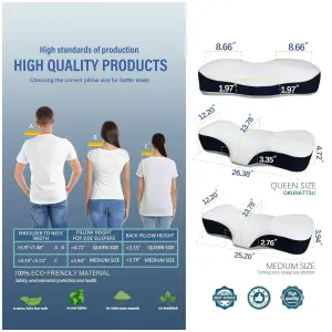 Almohada Ortopedica Alivia El Dolor Ergo
