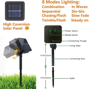 Luces Navideñas Panel Solar LNS-7M