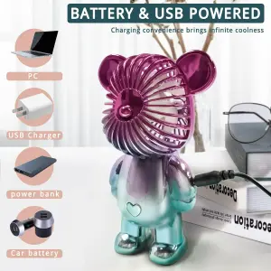 Ventilador De Oso Portatil Para Escritor