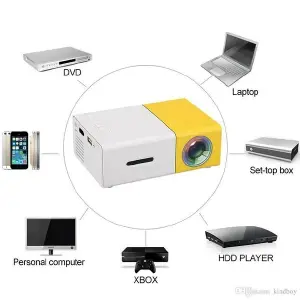 Mini proyector LED
