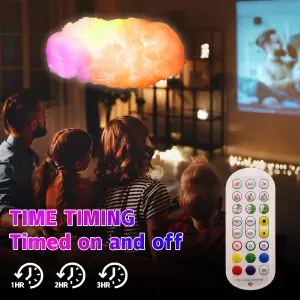 Nube Luz LED Multicolor Decorativa