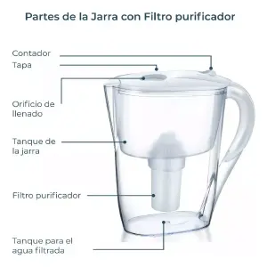 JARRA PURIFICADORA DE AGUA 2 LITROS