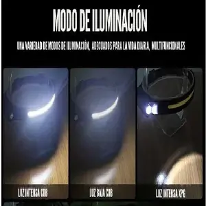 Linterna Led Para Cabeza Recargable: ¡Ilumina tu camino con seguridad! - Linterna Led Para Cabeza Recargable