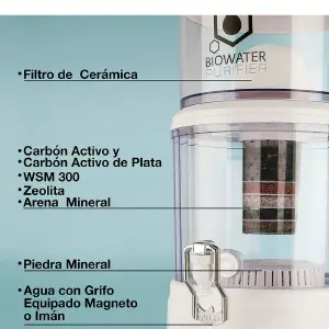 Repuesto de disco mineral para filtro 14