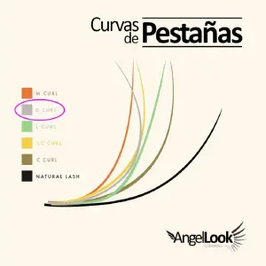 Pestañas punto a punto 20DD
