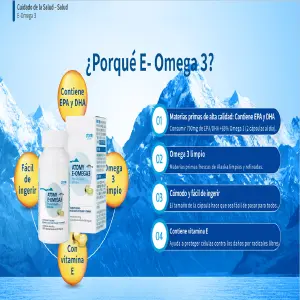E-OMEGA 3 ATOMY