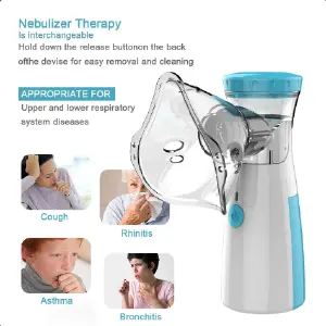 Nebulizador de mano ultrasónico