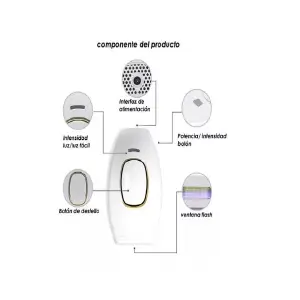 Combo Depiladora  IPL casera