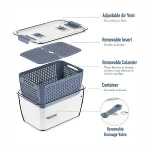 Canasta conservadora de alimentos 1.7Ltr