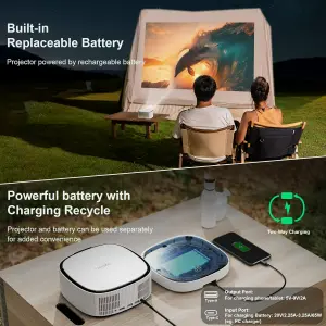 Proyector AN1 FULLHD WIFI BT BATERIA REC