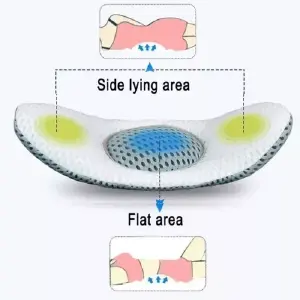 Almohada ortopédica