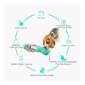 botella multifuncional para mascotas H2