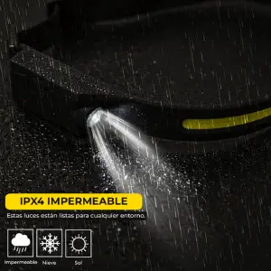 Linterna Minera Led Ajustable Con Sensor
