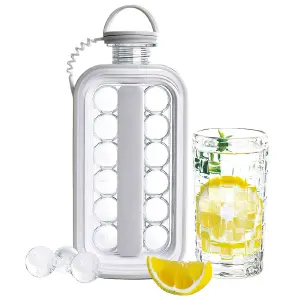 Botella Portable 2 En 1 Cubos Hielo Bl