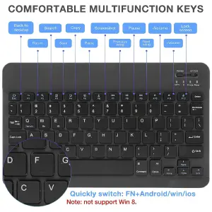 Set 3en1 Teclado Bluethoot +Mouse +Base