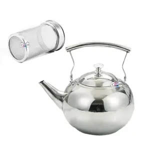 Cafetera Redonda 1 Litro  Filtro Lavable