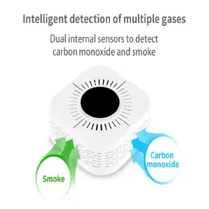 Alarma Sensor 2 En 1   Humo Y De Monóxid