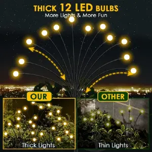 Luces Solares De Jadín Para Exteriores