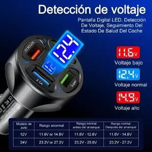 Cargador Para Auto Carga Rapida