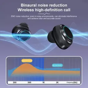 Audífonos Inalámbricos M18