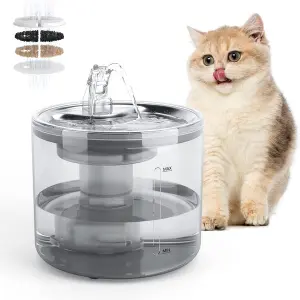 Fuente Para Mascotas: El Oasis de tu Mascota - Fuente Para Mascotas