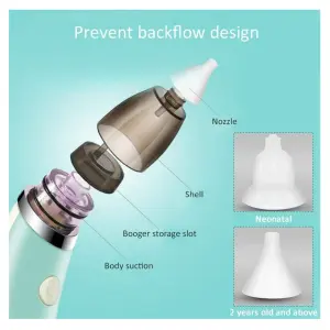 Aspirador Nasal Para Bebes quita Mocos