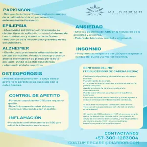 Premium Oil de CBD Aislado 1500mg 30ml 1