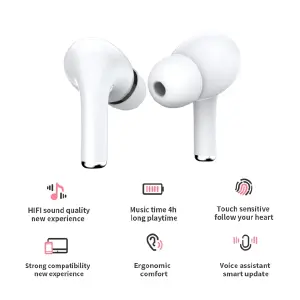 Audífonos Inalámbricos Air Pro