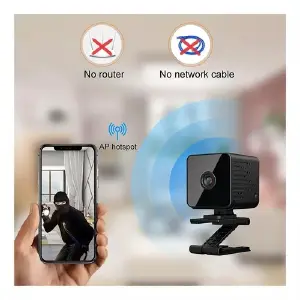 Cámara Mini Espia Alexa Google Wifi 108