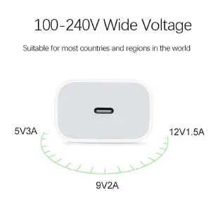 Cargador rápido para iPhone 20W Original