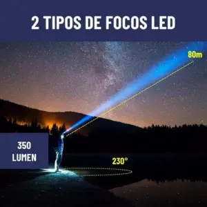 Linterna Frontal Luz Led Camping De Cabe