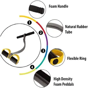 Body Trimmer