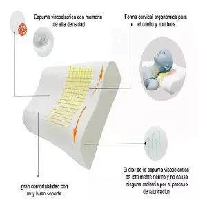 ALMOHADA ORTOPEDICA ALOE