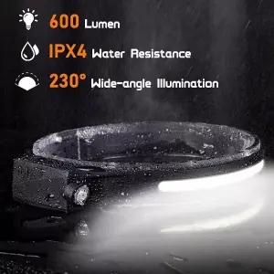 Linterna Banda Para Cabeza Led