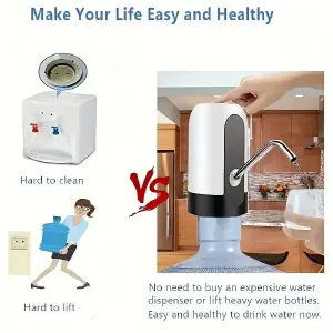 Dispensador de Agua Recargable
