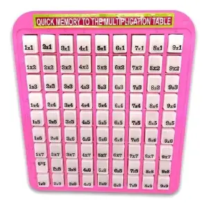 Tablas de multiplicar como un juego dida