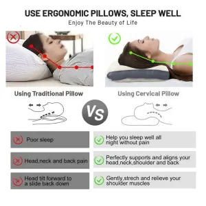 Almohada Cervical Cojín 3D Desconso: Mejora tu Salud y Bienestar con la Energía Terrestre - Almohada Cervical Cojin 3d  Desconso