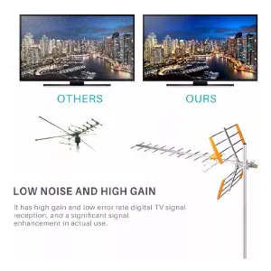 Antena Áerea Para Exterior Ganancia Tdt