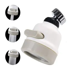 Cabezal De Grifo Giratorio 360 Para