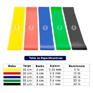 KIT_BANDAS_PLANAS