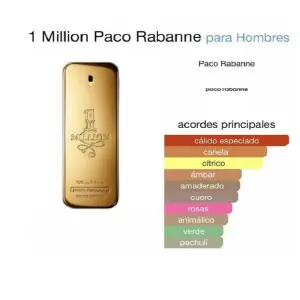 Perfume 1 Million Paco Rabanne