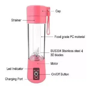 Lampara Mono 36w Led 3 En 1