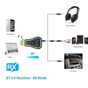 Adaptador de Audio TR31 para coche, disp