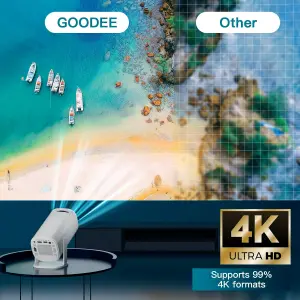 Proyector Goodie ANDROID FULL HD 9000 Lú